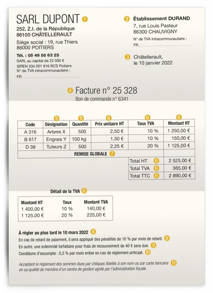 exemple type de facture avec mentions obligatoires